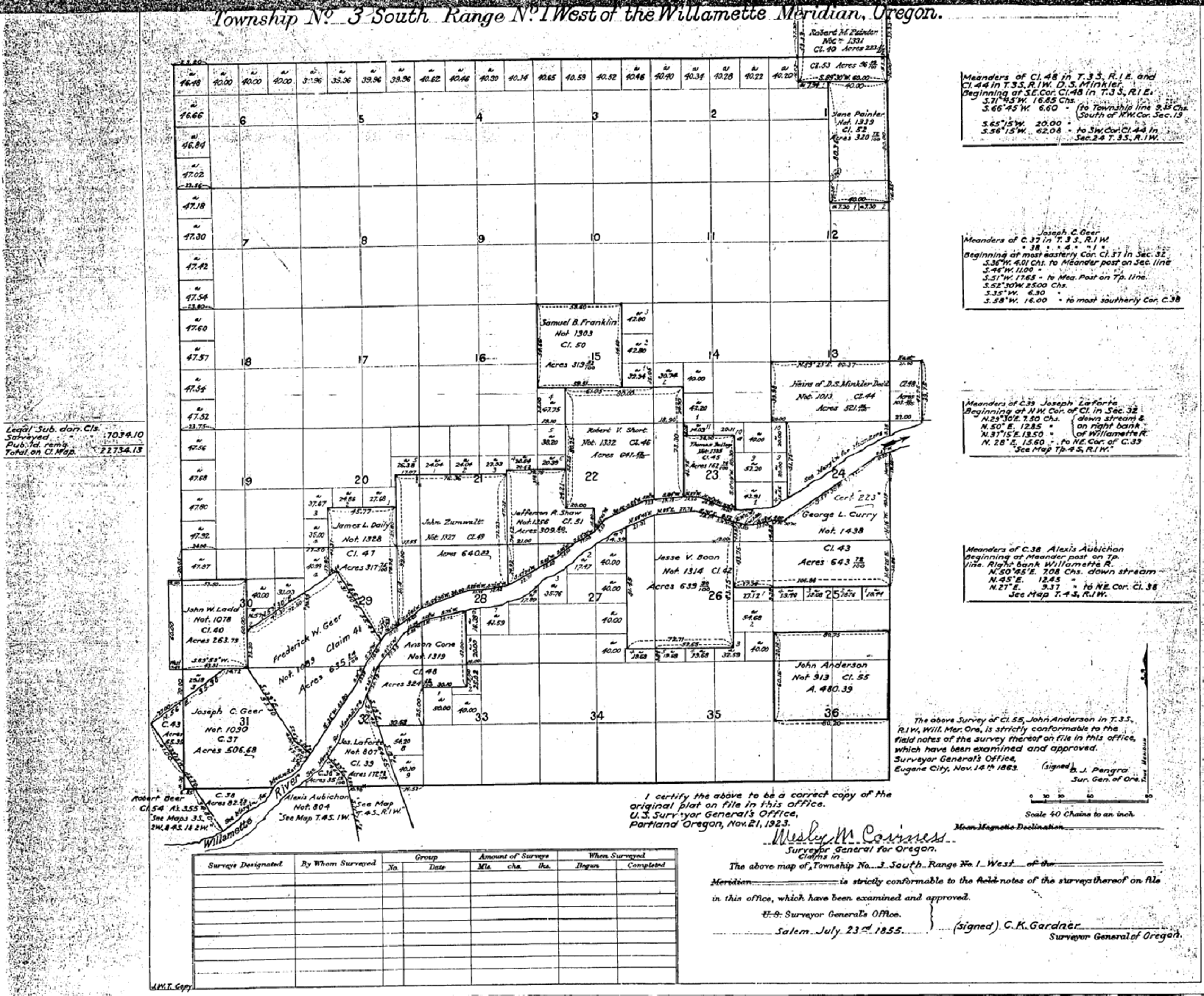 1855 Donation Land Claim Map